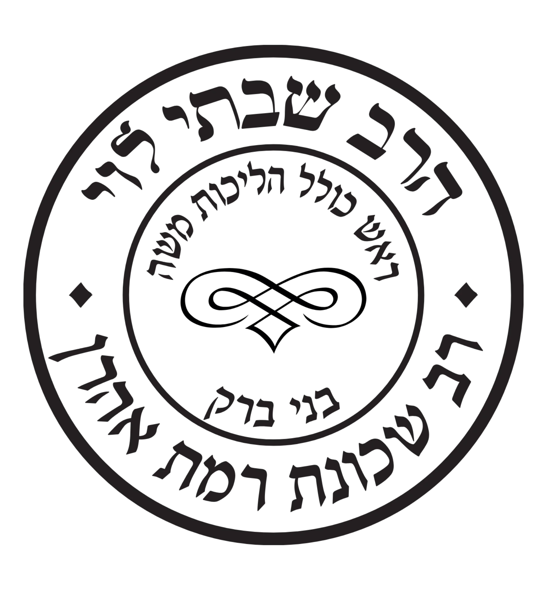 כשרות הרב שבתי לוי בני ברק